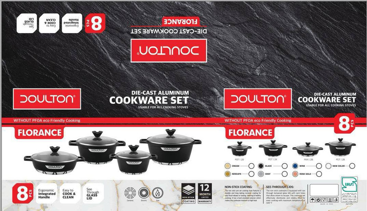 خرید و قیمت جدید ترکیب ۲۸ ،۲۴ ۲۰ و تاوه ۲۸